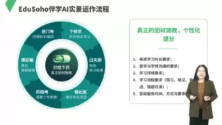 阔知EduSoho举办第九届用户大会，发布伴学AI+解决方案