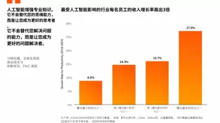 大三暑假考什么AI证书可以提升自己？