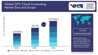 AI算力竞赛白热化：权威机构评选全球GPU云七大新兴独角兽