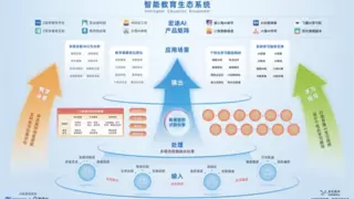 智慧教育新纪元：宏途AI产品矩阵重磅亮相第85届中国教育装备展