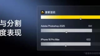 AI修图越玩越6！行业首个应用级图像大模型发布，懂摄影会思考还能秒出片