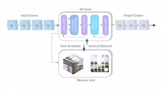 全球首个通用实时世界模型PixVerse R1发布 视听媒体进入交互时代