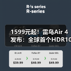 1599元起！雷鸟Air 4发布：全球首个HDR10 AR眼镜、一键3D视频（图4）