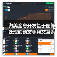 微美全息开发基于图像处理的动态手势交互系统（图2）