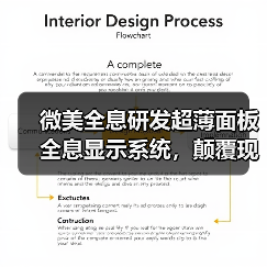 微美全息研发超薄面板全息显示系统，颠覆现有商用显示格局（图2）