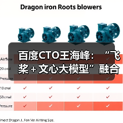 百度CTO王海峰：“飞桨＋文心大模型”融合创新，加速产业智能化（图2）
