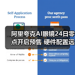 阿里夸克AI眼镜24日零点开启预售 硬件配置远超全球同类产品
