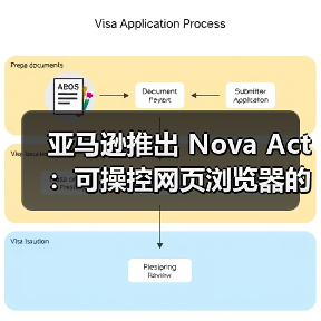 亚马逊推出 Nova Act：可操控网页浏览器的 AI智能体