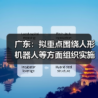 广东:拟重点围绕人形机器人等方面组织实施“智能机器人”重大专项(图4) 广东:拟重点围绕人形机器人等方面组织实施“智能机器人”重大专项(图4)