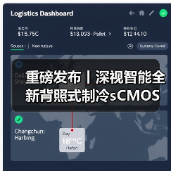 重磅发布丨深视智能全新背照式制冷sCMOS相机新品上市，突破灵敏度和噪声极限（图2）