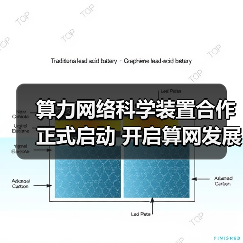 算力网络科学装置合作正式启动 开启算网发展新篇章（图3）