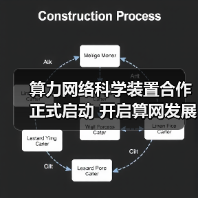 算力网络科学装置合作正式启动 开启算网发展新篇章