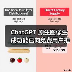 ChatGPT 原生图像生成功能已向免费用户推出
