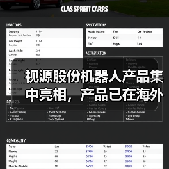 视源股份机器人产品集中亮相，产品已在海外市场陆续实现落地部署（图3）