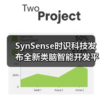 SynSense时识科技发布全新类脑智能开发平台，支持类脑研发与开发者生态搭建（图3）