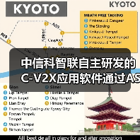 中信科智联自主研发的C-V2X应用软件通过ASPICE Level 2认证(图3) 中信科智联自主研发的C-V2X应用软件通过ASPICE Level 2认证(图3)