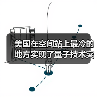 美国在空间站上最冷的地方实现了量子技术突破(图3) 美国在空间站上最冷的地方实现了量子技术突破(图3)