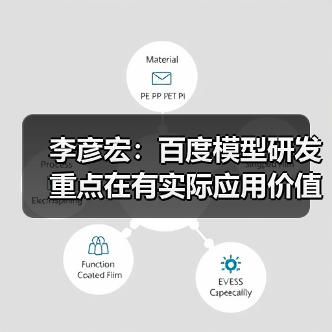 李彦宏：百度模型研发重点在有实际应用价值的领域，不必每个方向都领先