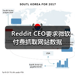 Reddit CEO要求微软付费抓取网站数据（图4）