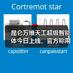 昆仑万维天工超级智能体今日上线，官方称用户使用量过大致卡塞将限流