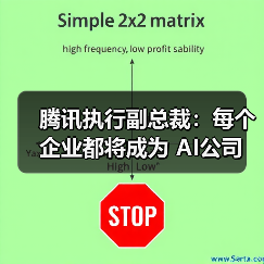腾讯执行副总裁:每个企业都将成为 AI公司(图4) 腾讯执行副总裁:每个企业都将成为 AI公司(图4)