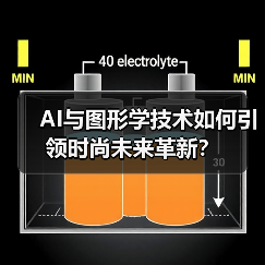 AI与图形学技术如何引领时尚未来革新?(图4) AI与图形学技术如何引领时尚未来革新?(图4)