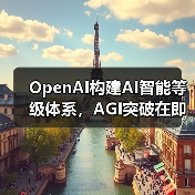 OpenAI构建AI智能等级体系,AGI突破在即?(图1) OpenAI构建AI智能等级体系,AGI突破在即?(图1)
