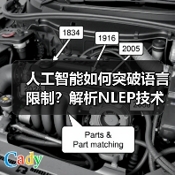 人工智能如何突破语言限制？解析NLEP技术解决复杂逻辑问题（图3）