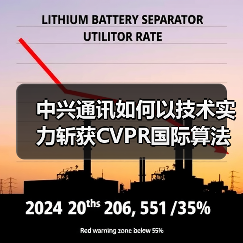 中兴通讯如何以技术实力斩获CVPR国际算法大赛冠军（图2）