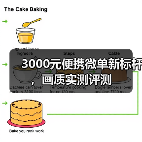 3000元便携微单新标杆，画质实测评测