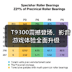 T9300震撼登场，影音游戏体验全面升级（图2）