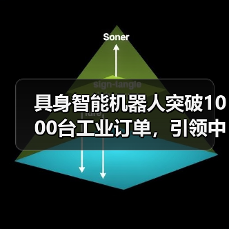 具身智能机器人突破1000台工业订单，引领中国智能制造新标杆