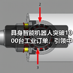 具身智能机器人突破1000台工业订单,引领中国智能制造新标杆(图4) 具身智能机器人突破1000台工业订单,引领中国智能制造新标杆(图4)