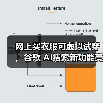 网上买衣服可虚拟试穿，谷歌 AI搜索新功能亮相