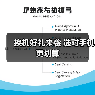 换机好礼来袭 选对手机更划算（图2）