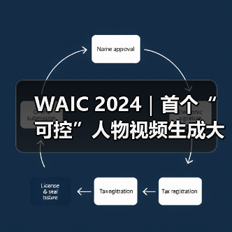 WAIC 2024|首个“可控”人物视频生成大模型来了 分钟级人物视频AIGC一键生成(图4) WAIC 2024|首个“可控”人物视频生成大模型来了 分钟级人物视频AIGC一键生成(图4)