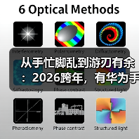 从手忙脚乱到游刃有余：2026跨年，有华为手机就够了