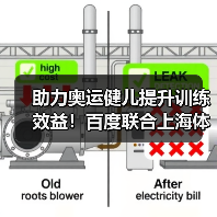 助力奥运健儿提升训练效益！百度联合上海体育大学推出首个体育大模型