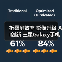 折叠屏效率 影像升级 AI创新 三星Galaxy手机换机指南（图4）