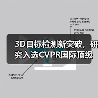 3D目标检测新突破,研究入选CVPR国际顶级会议(图2) 3D目标检测新突破,研究入选CVPR国际顶级会议(图2)