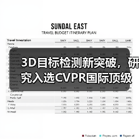 3D目标检测新突破，研究入选CVPR国际顶级会议