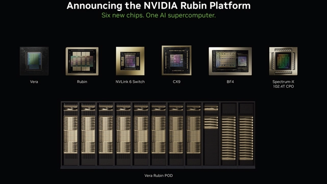 英伟达突然提前发布AI新平台，竟然只用四分之一GPU就能完成训练